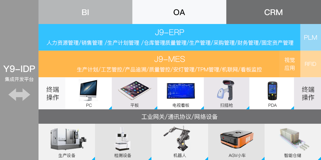 Ezpay科技_追溯系统专家